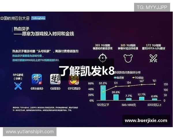 凯发官网k8游戏下载:常见问题解决方案与技巧分享 凯发官网k8游戏下载:常见问题解决方案与技巧分享