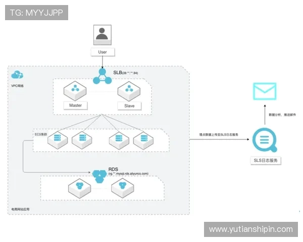 K8视讯直营平台的最新优惠活动及参与方式详细介绍