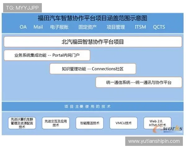 凯发在线注册流程中的安全验证措施保障用户信息安全