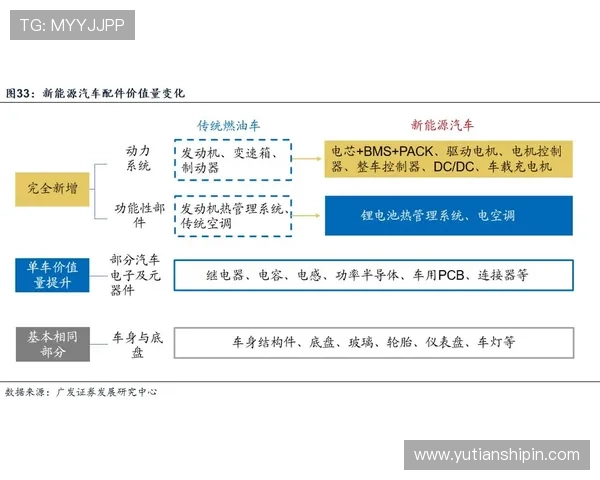 凯发电游注册平台怎么样值得信赖吗，用户体验与安全保障全面解析