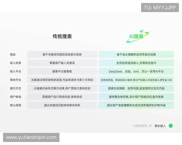 凯发官网首页用户评价与口碑，真实用户分享平台体验与建议