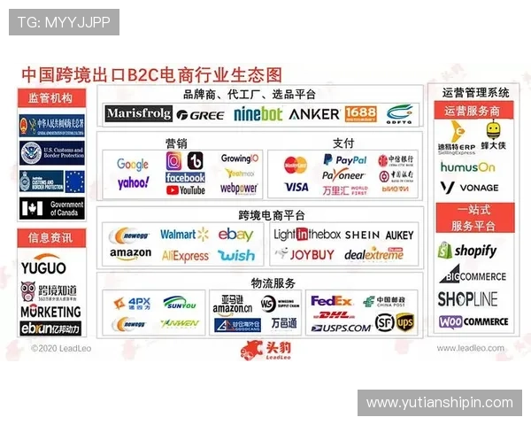 K88娱乐平台的合作伙伴与品牌背书增强平台信誉度分析
