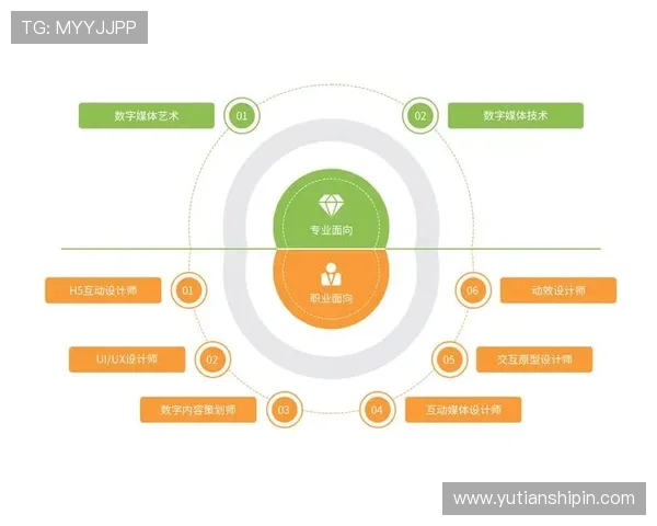 新爱登录登录数据分析助力开发团队优化用户体验与功能设计