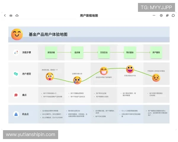 凯发网网站用户评价分析真实用户体验与平台信誉度评估